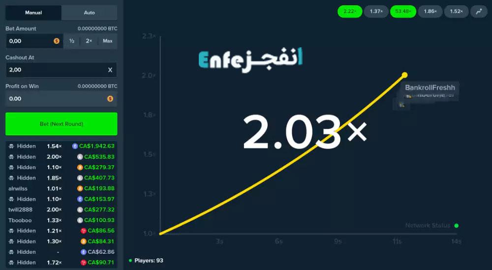 بازی انفجار بت ریوارد