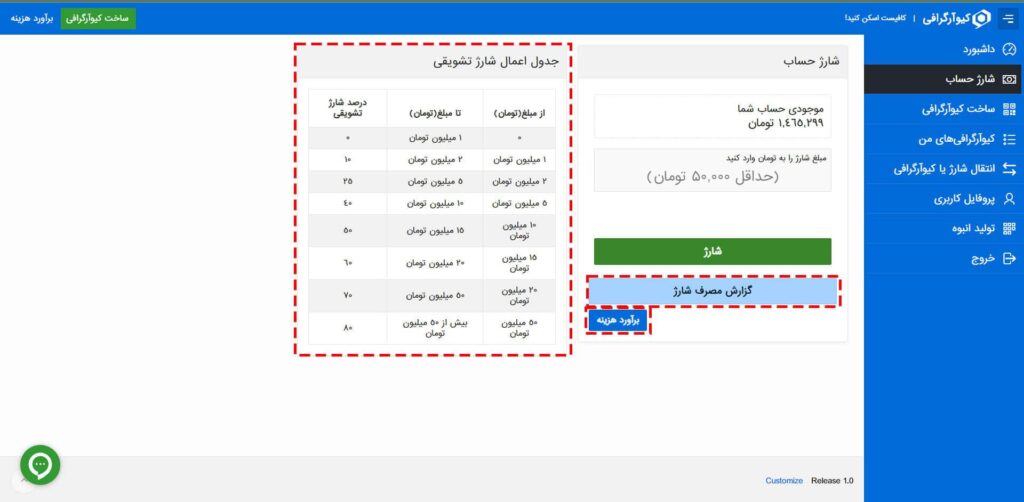 روشهای شارژ حساب در بت ریوارد