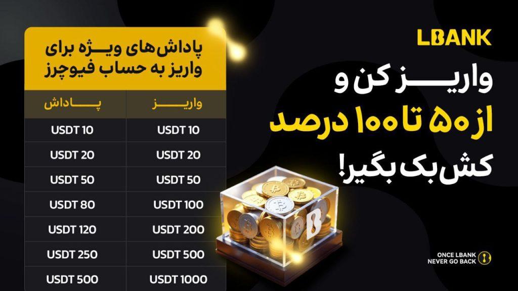 نحوه​ واریز جوایز در بت ⁣ریوارد: ‌گام به⁤ گام با فرایند ساده