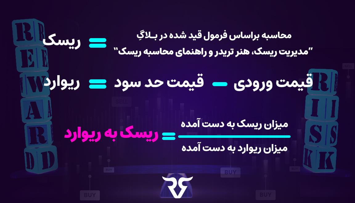 راهنمایی⁢ برای مدیریت بهتر⁤ محدودیت‌های حساب بت ریوارد