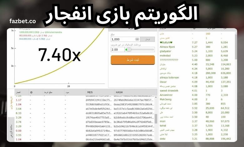 تحلیل دقیق ⁣الگوریتم و شانس‌ها در​ بازی انفجار بت ریوارد