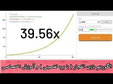 تحلیل عمیق الگوریتم‌ها و استراتژی‌های موفق ⁢در بازی انفجار