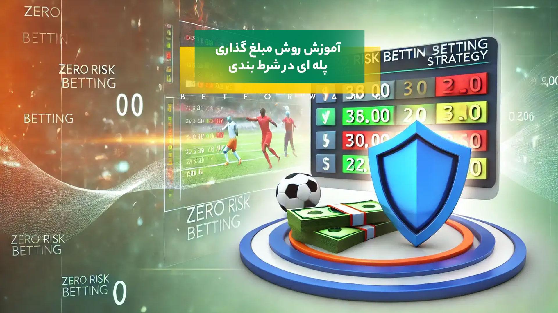 راهنمای جامع ⁢برای ⁣طراحی فرم تکی​ بت​ ریوارد‌ مؤثر