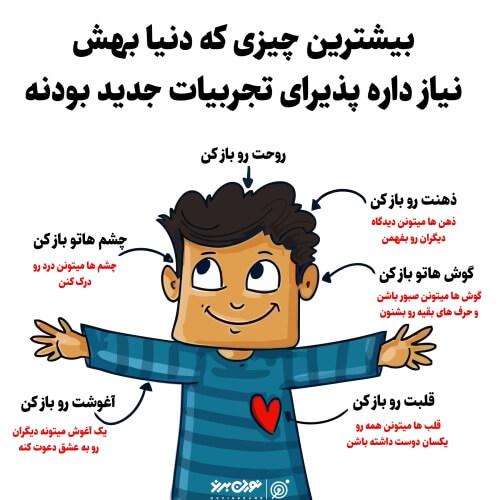 چگونه با استفاده از ‌تجربیات دیگران، ریسک‌های ​بازی را کاهش دهیم