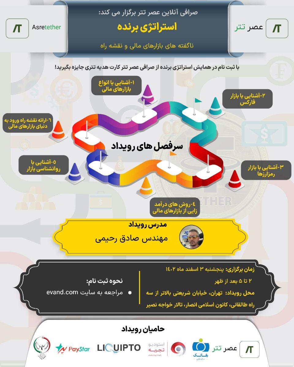 استراتژی‌های برنده: چگونه در ‍پوکر آنلاین موفق شویم