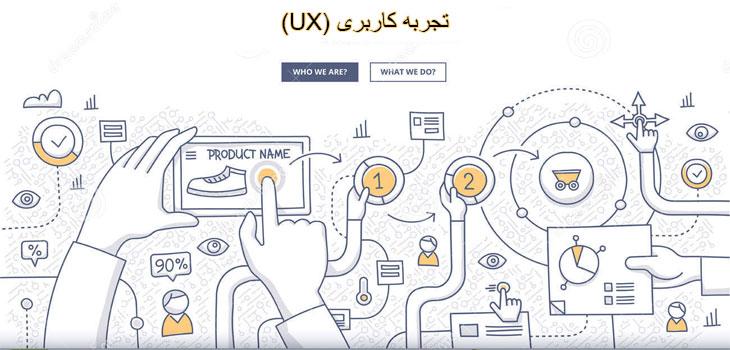 تجربه ​کاربری و مزایای پلتفرم بت ریوارد در​ بازی⁤ انفجار